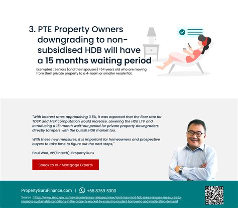 New Property Cooling Measures (Sep 2022).